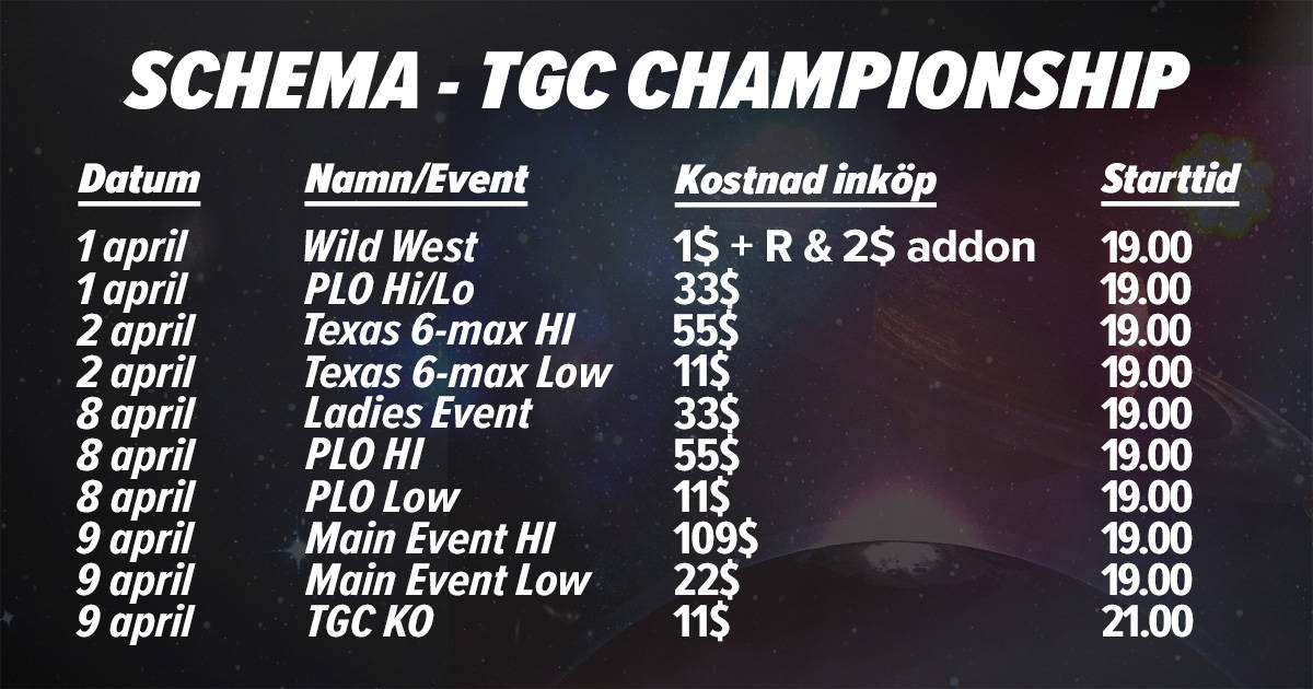 TGC Championship schema
