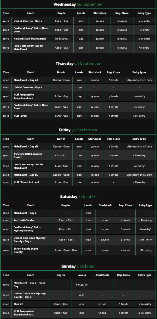 Unibet Open Malta 2022 GamblingCabin