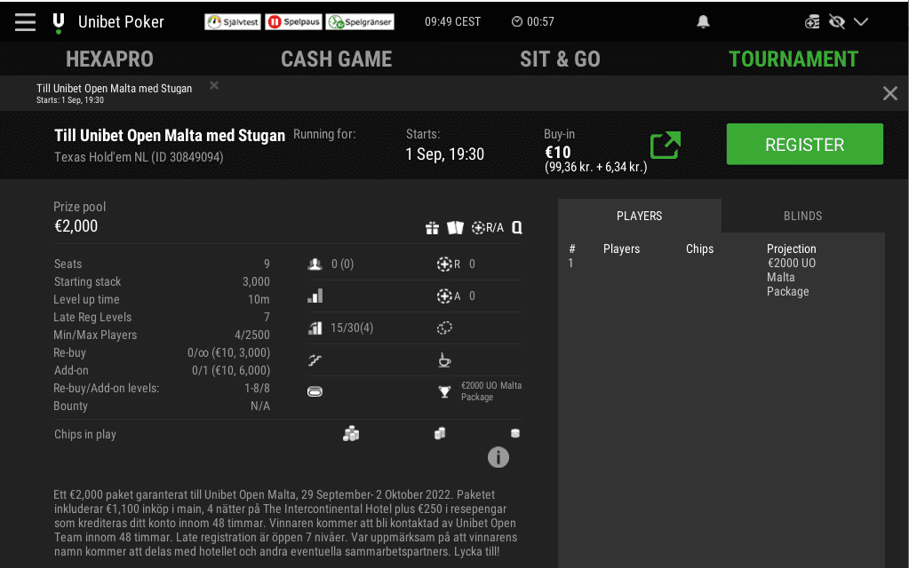 Unibet Open med Stugan