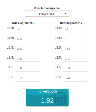 Brynäs-Malmö ö 5.5