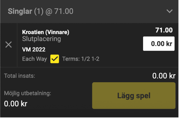 Kroatien VM