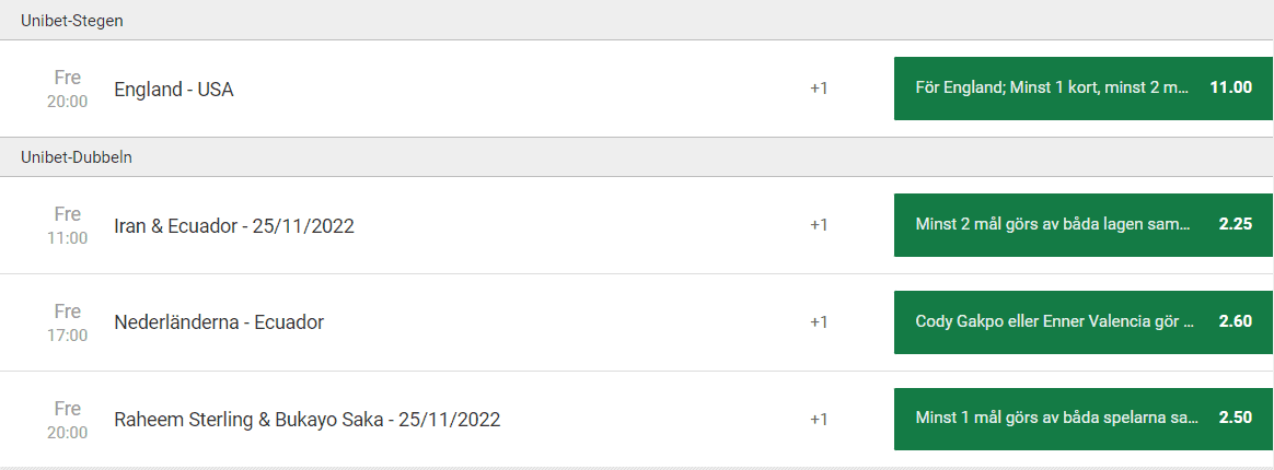 unibetspecial 25 nov