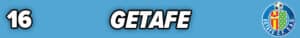 Getafe