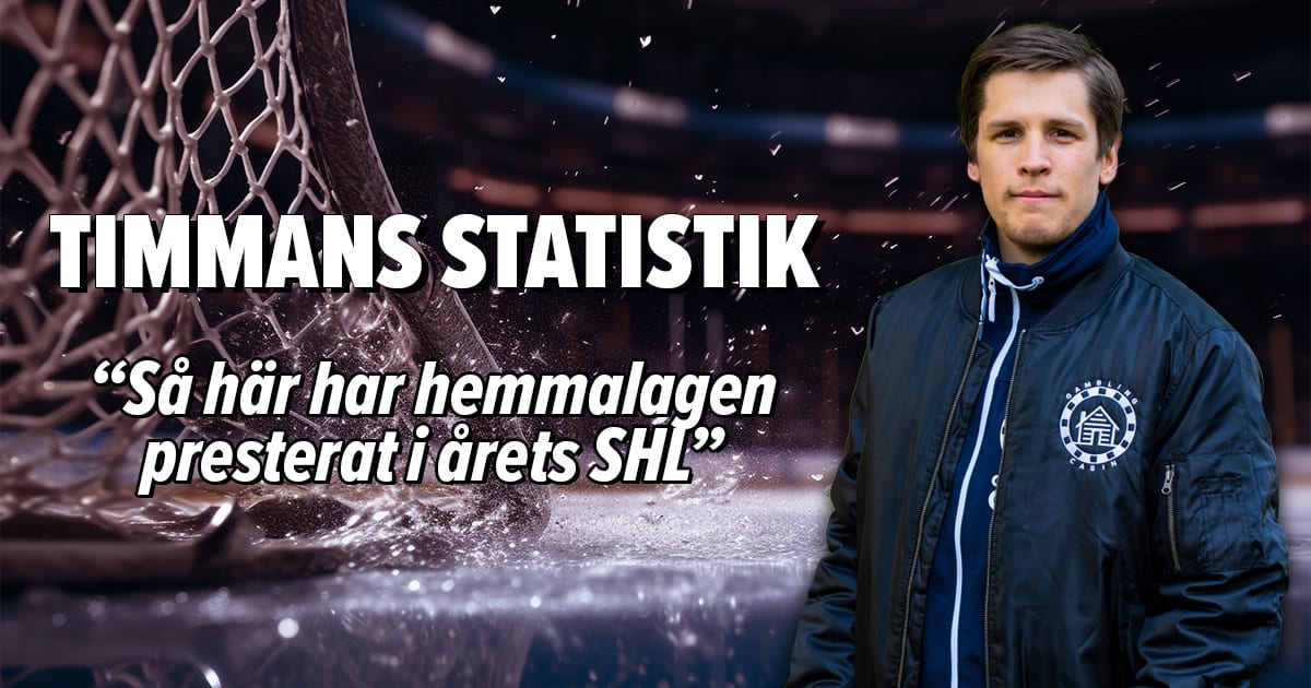 Timmans Statistik SHL