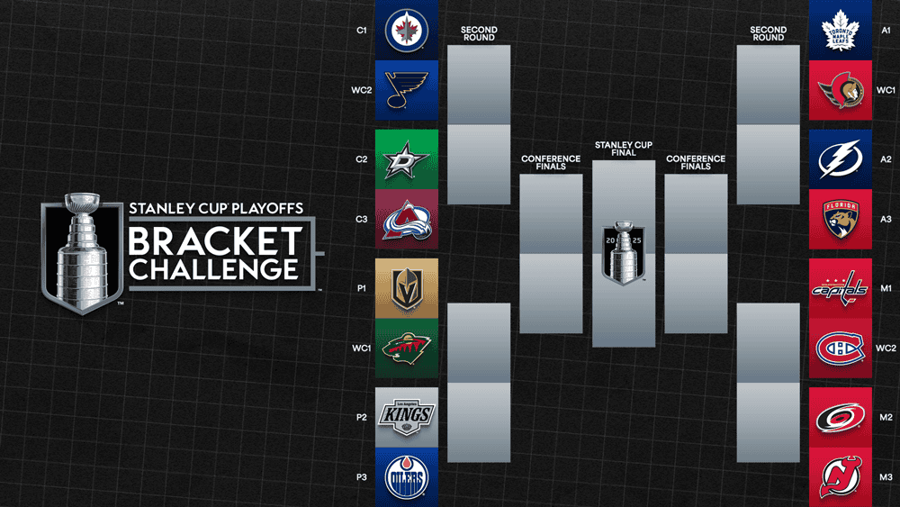 NHL Bracket