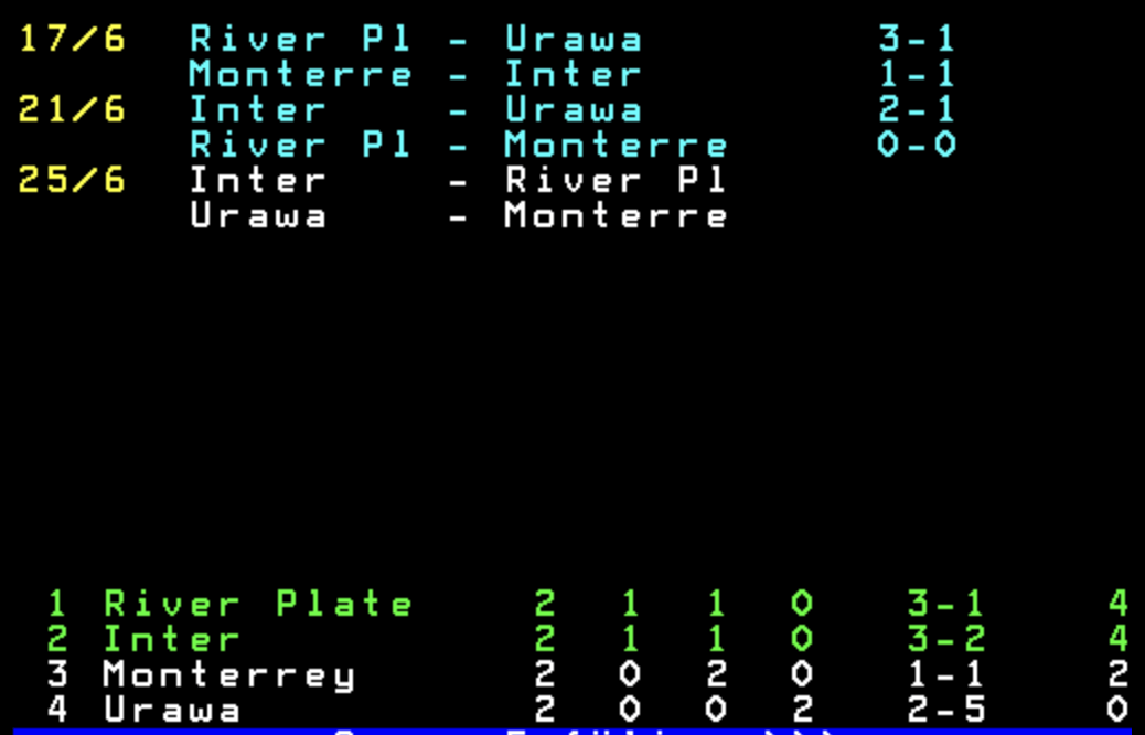 tabellen inter