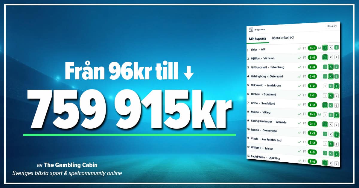 Vinst från 96kr