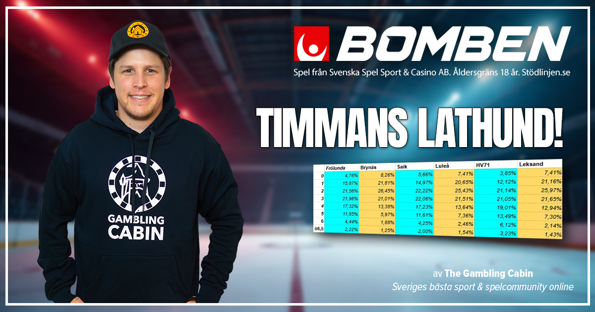Bomben Timman Lathund Hockey