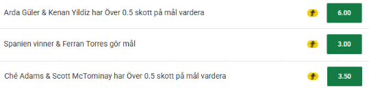 Dagens bästa skott på mål spel unibet freebet