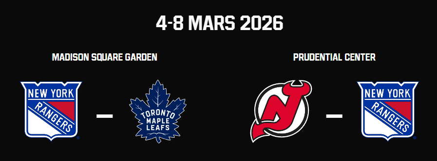 Vinn NHL resa till new york