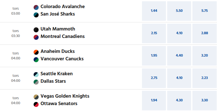 spelschema nhl del 2