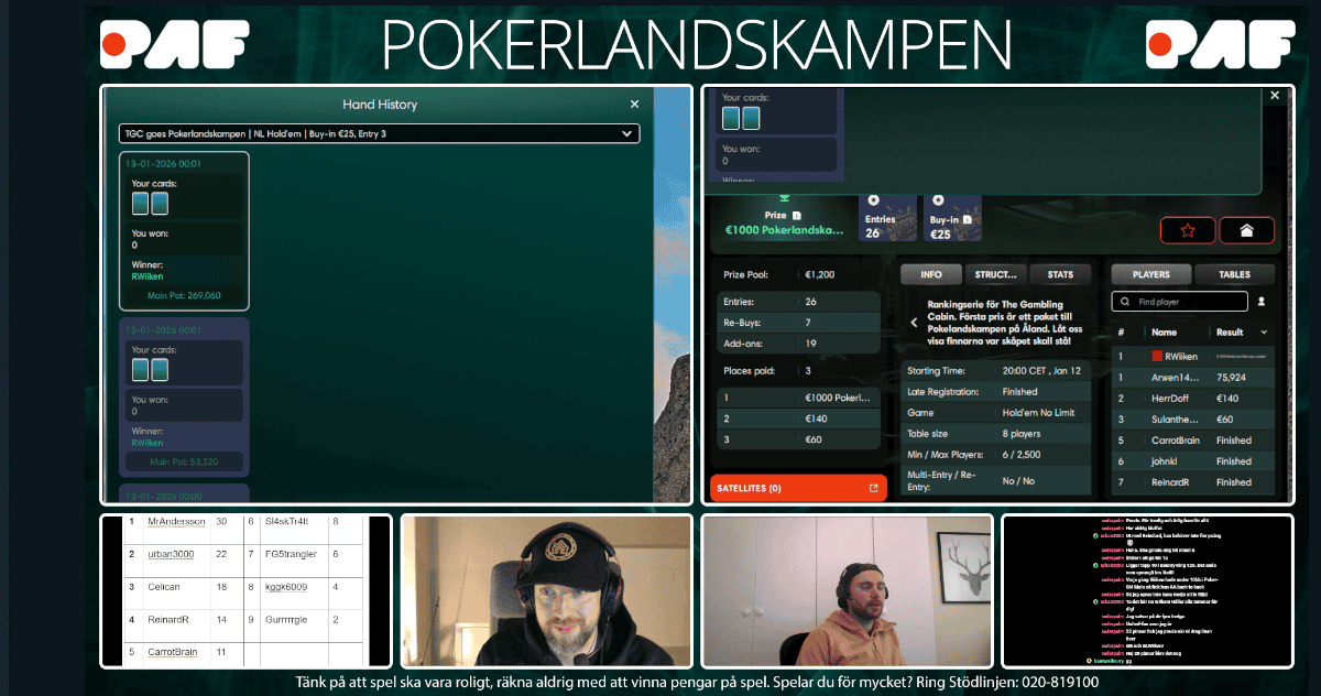 Pokerlandskampen