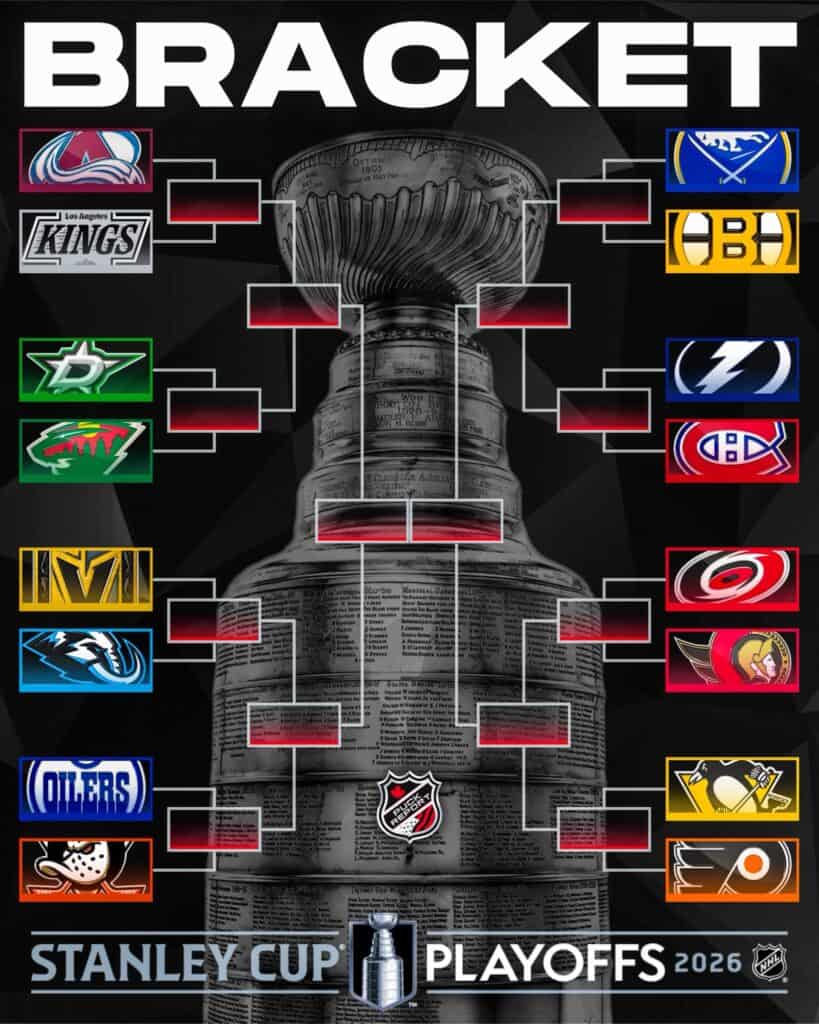NHL Bracket Challenge