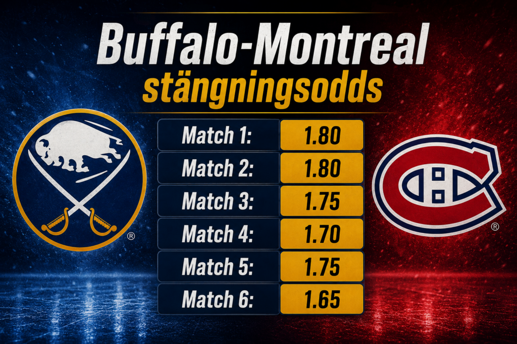 Buffalo Sabres - Montreal Canadiens