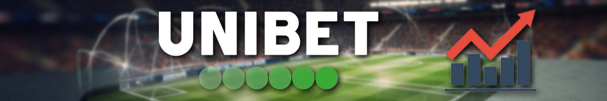 Fotbolls-VM-Boost-Unibet