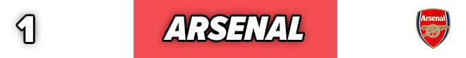 Premier League Arsenal