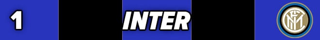 Serie A Inter