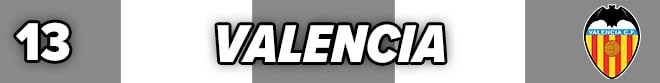 La Liga Valencia