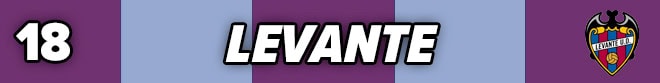 La LIga Levante