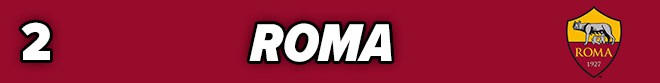 Serie A Roma