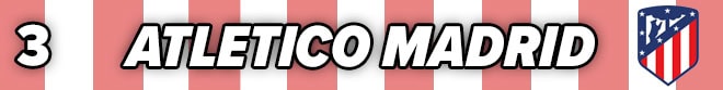 La Liga Atletico Madrid