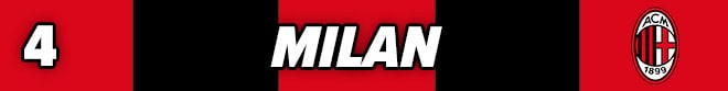 Serie A Milan