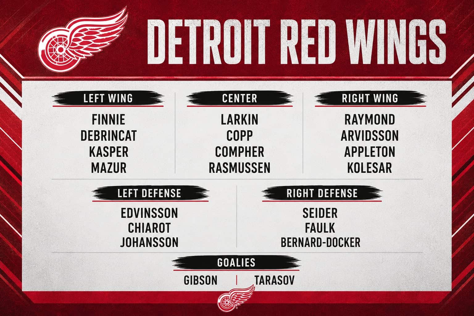 Detroit Red Wings