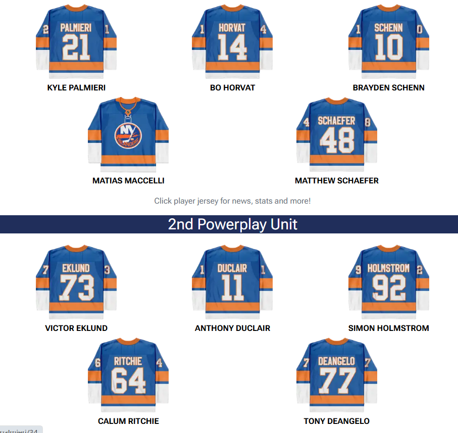 islanders pp