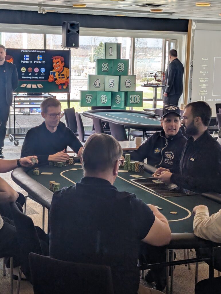 Pokerlandskampen Main Event