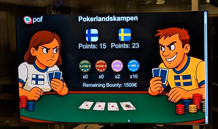 pokerlandskampen svensk vinst
