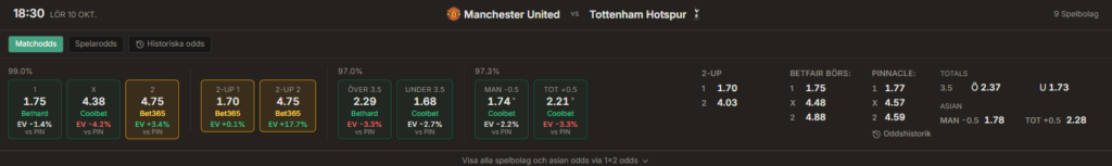 tottenham